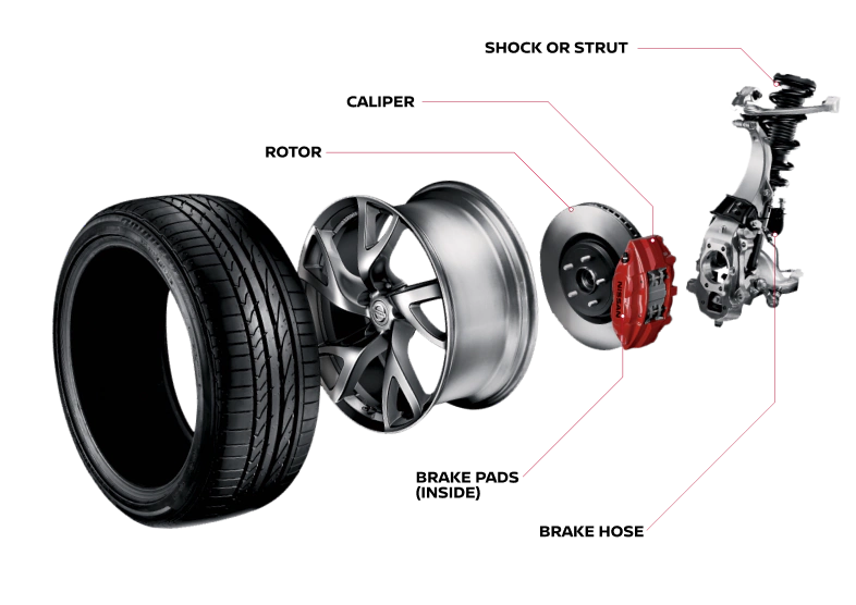 Brake details | Orr Nissan Bossier in Bossier City LA